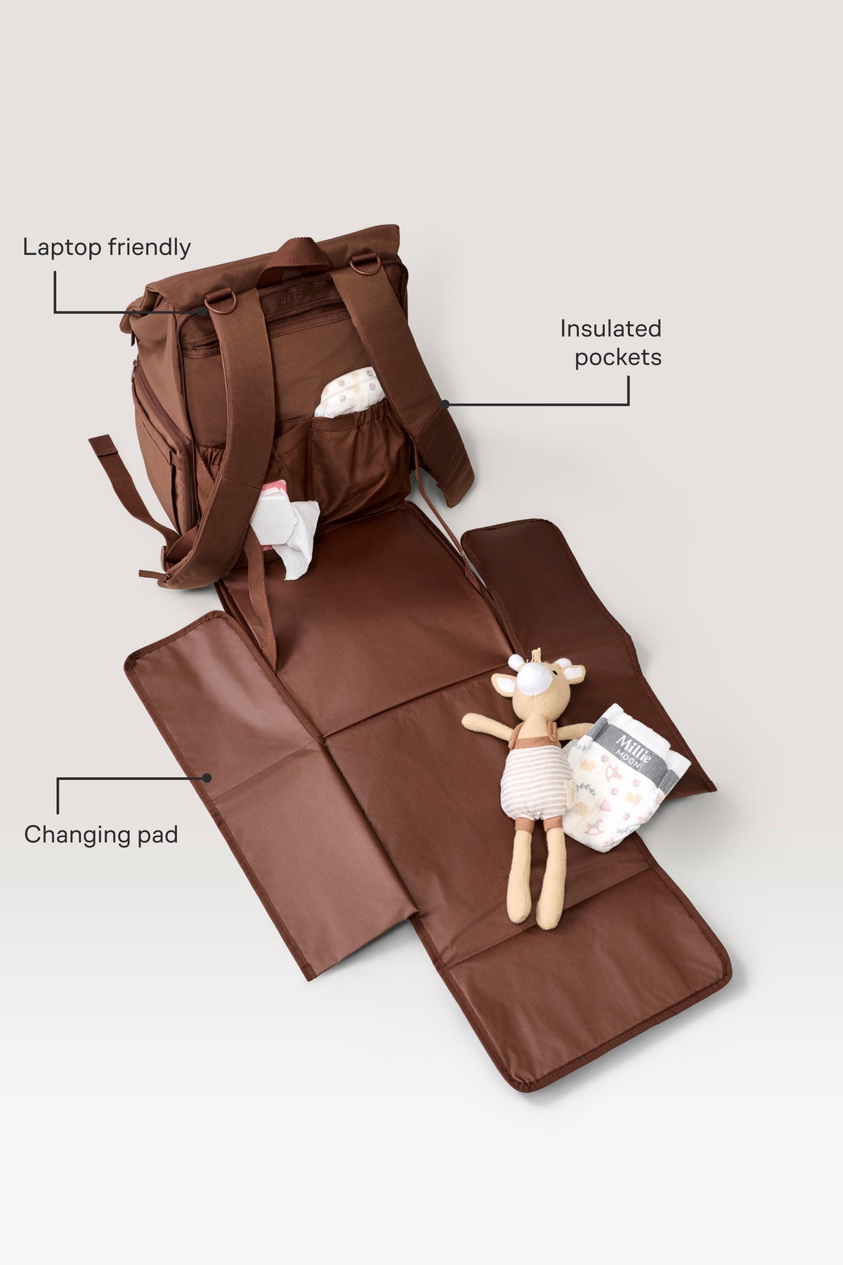 Das Reise-Set für Babys